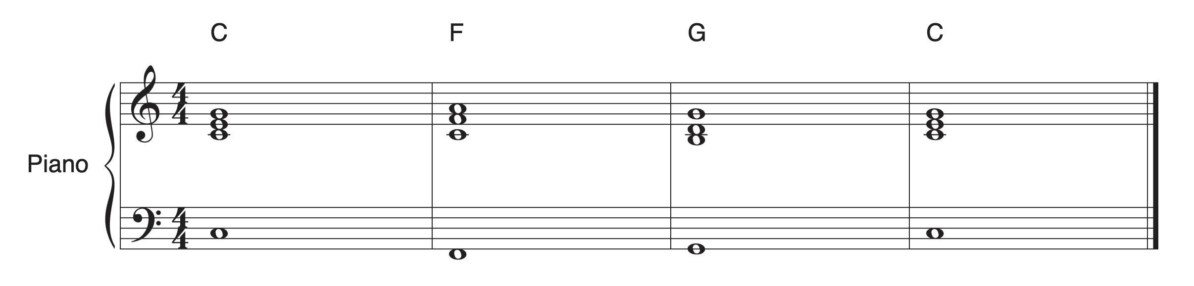 This music notation example shows a chord progression that is written in four parts on a grand staff.