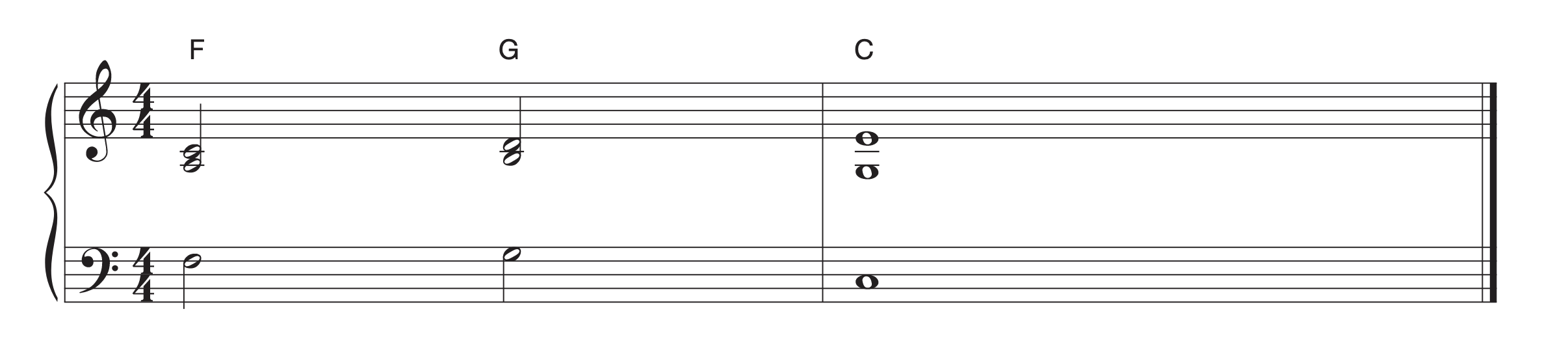 This is a music notation example of triads, where you can see the guide tones for voice leading.