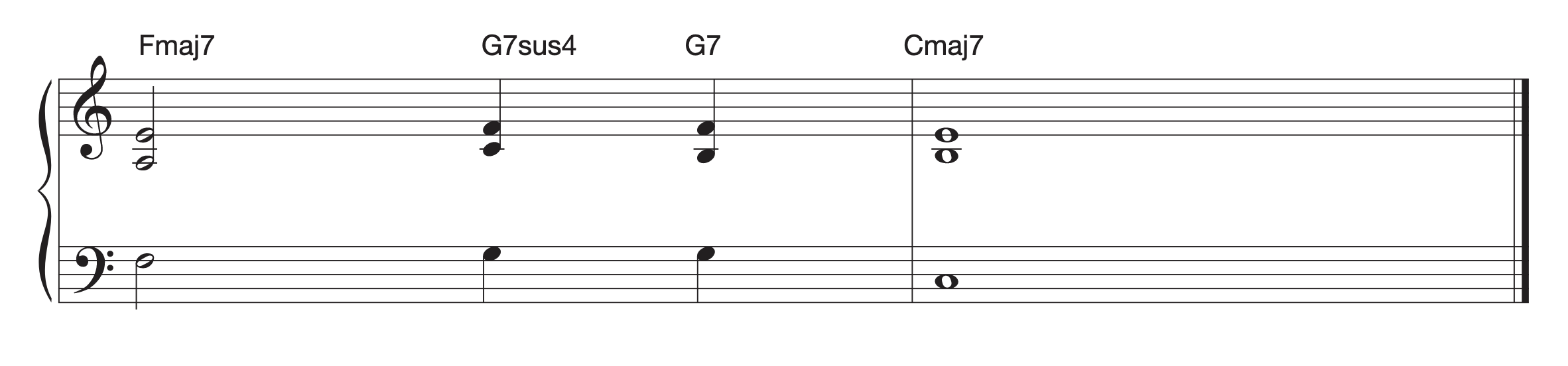 Music notation shows guide tones, voice led, for four-note chordal structures.