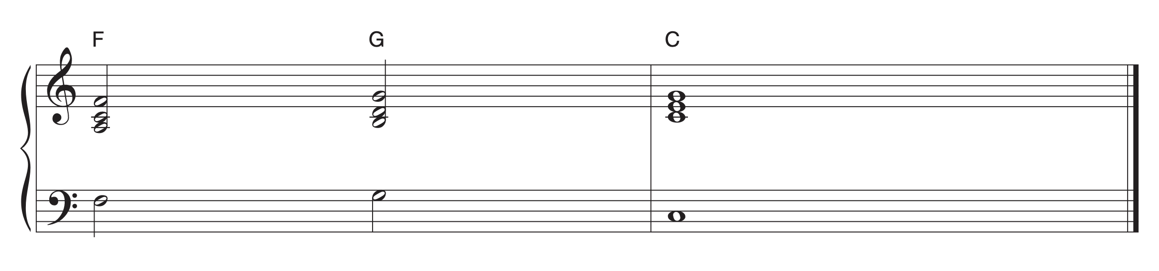 Pictured in music notation are three-way close triads with voice leading.