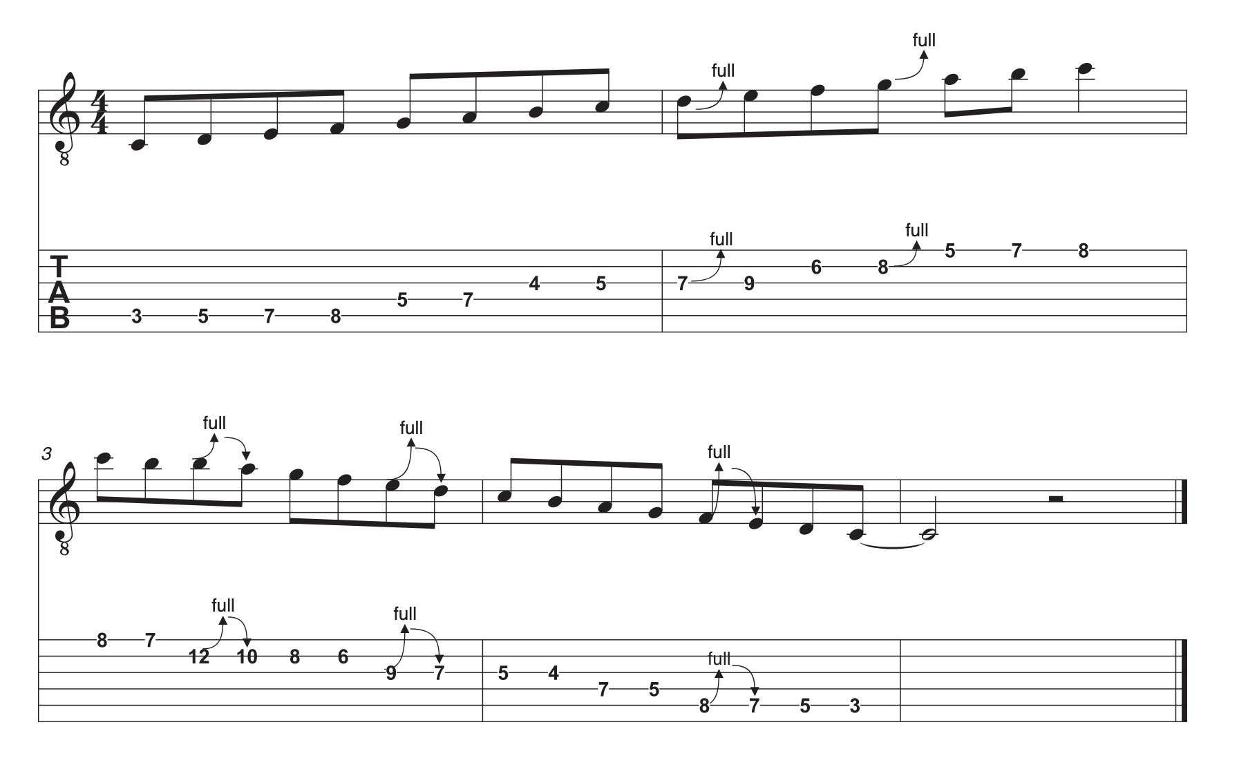 Musical notation shows how to bend a string on a guitar in the key of C major.