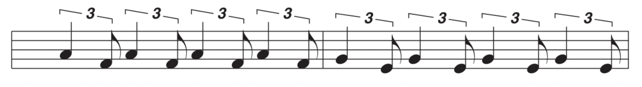 Swing Eighths are shown in musical notation.