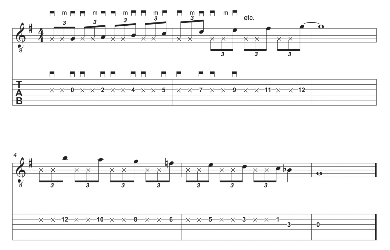 A second chicken pickin' guitar exercise is shown via musical notation.