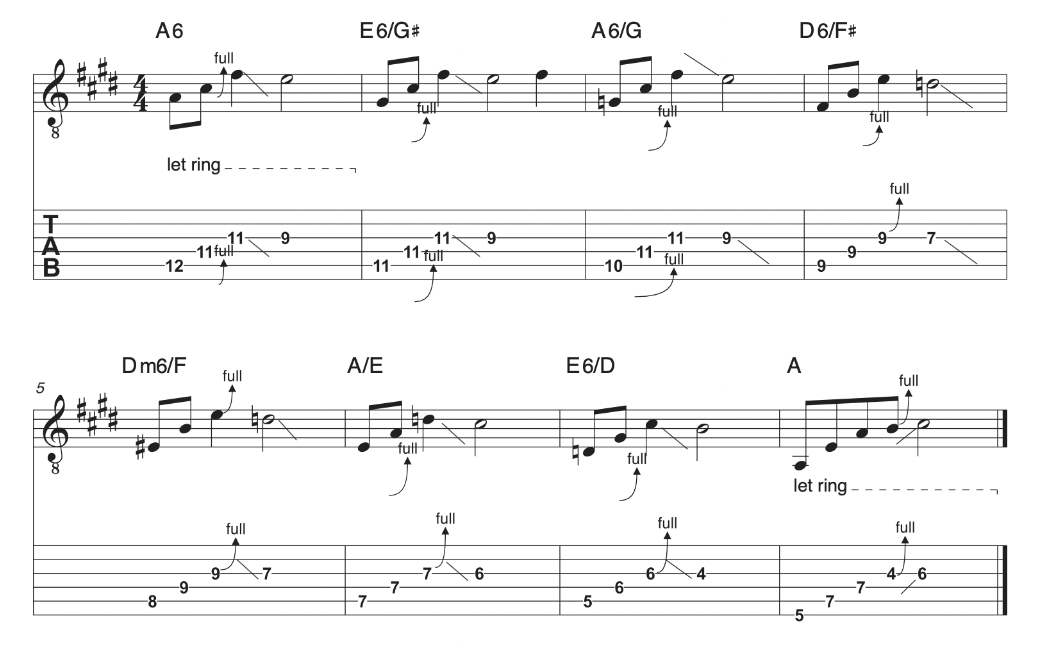 A chordal bending exercise for guitar is shown in musical notation.