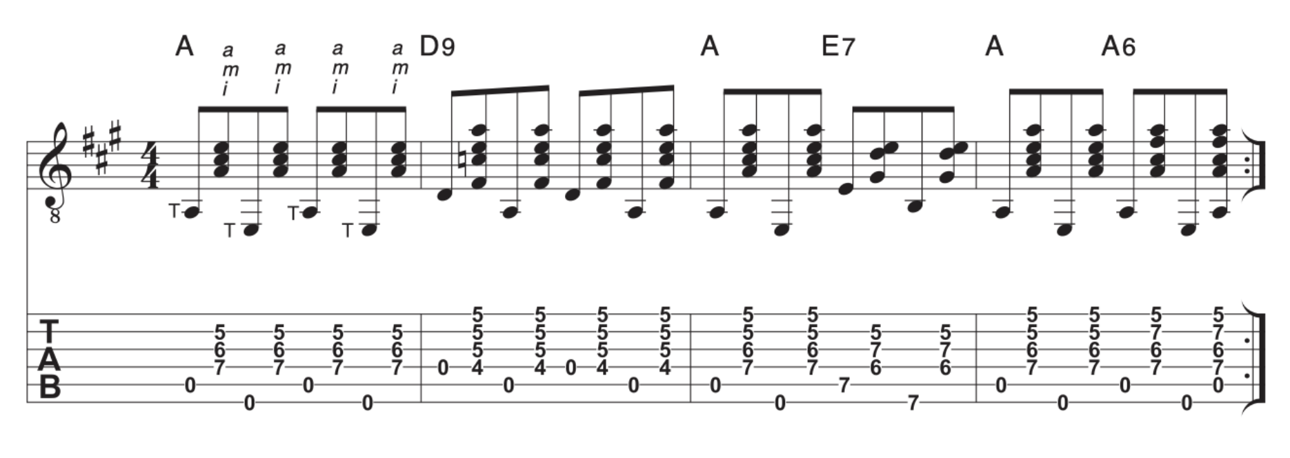 A Travis picking exercise for guitar is shown in musical notation and tablature.