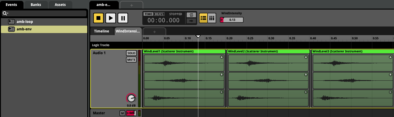 The FMOD Studio interface shows three wind scattering instruments and a WindIntensity parameter used to control the wind's behavior in real time.